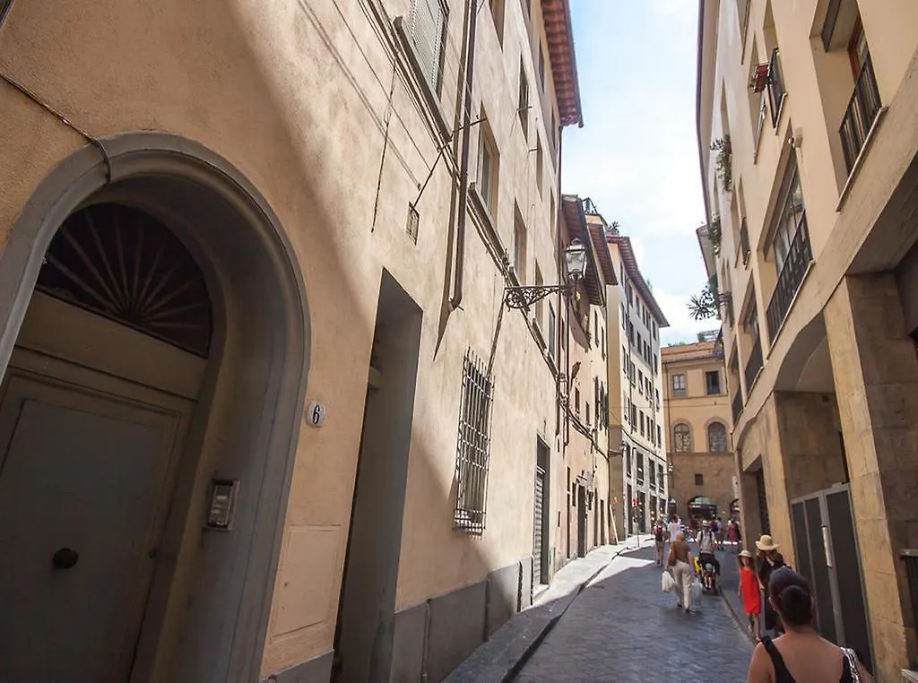 Mamo Florence - Vasari Apartment