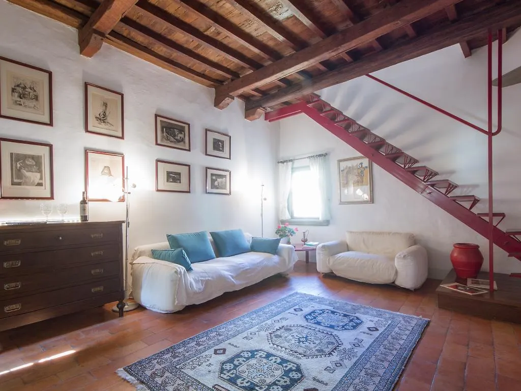 Mamo Florence - Vasari Apartment contacts